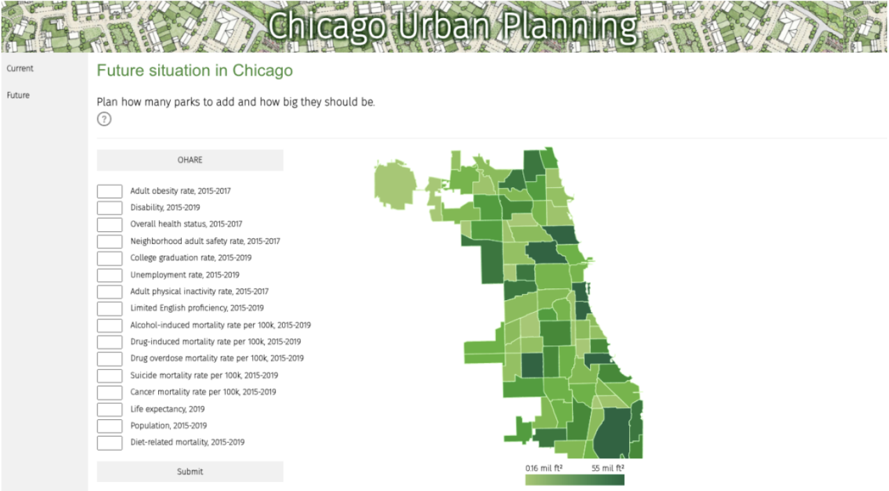 Urban Planning project